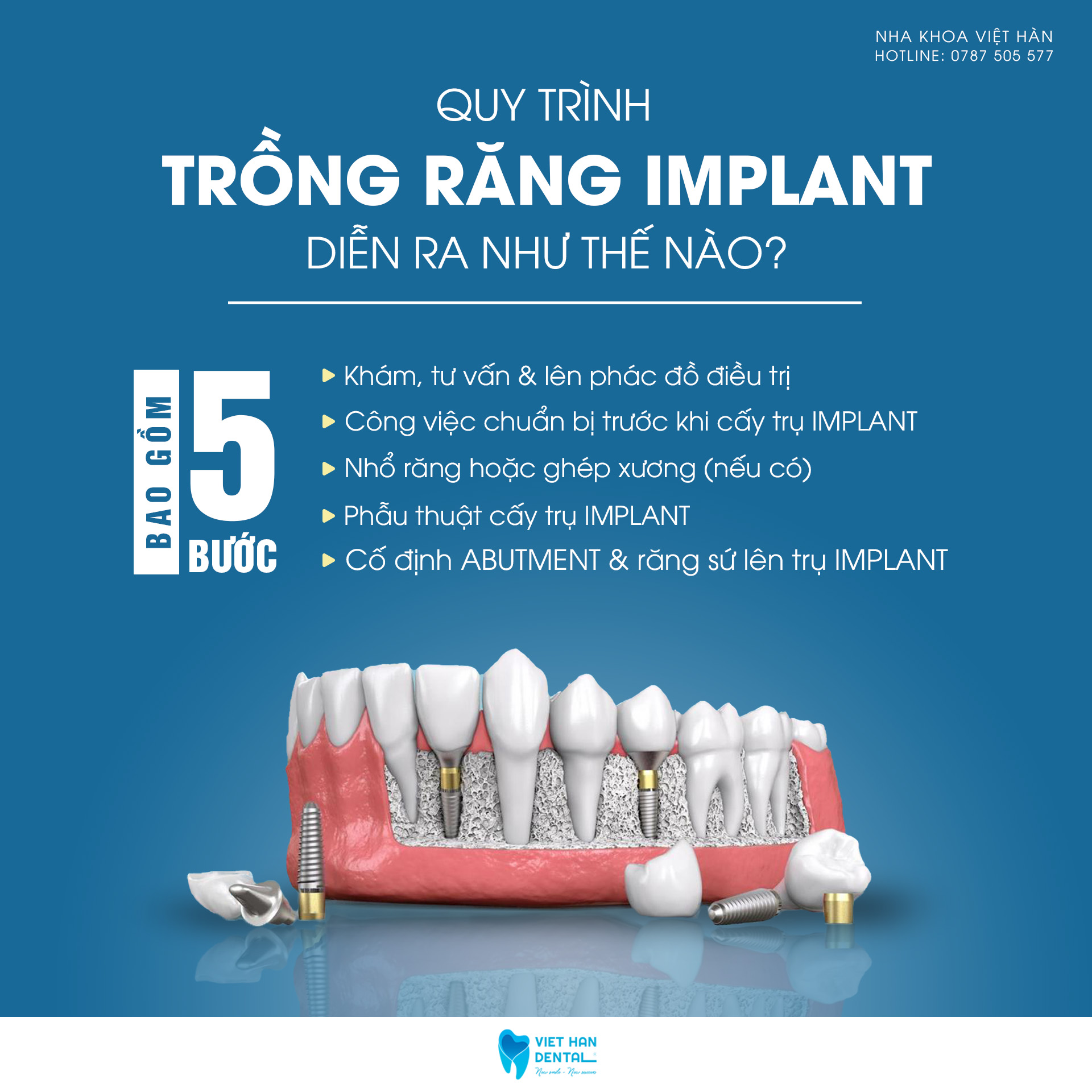 hau-qua-khi-trong-rang-implant-gia-re