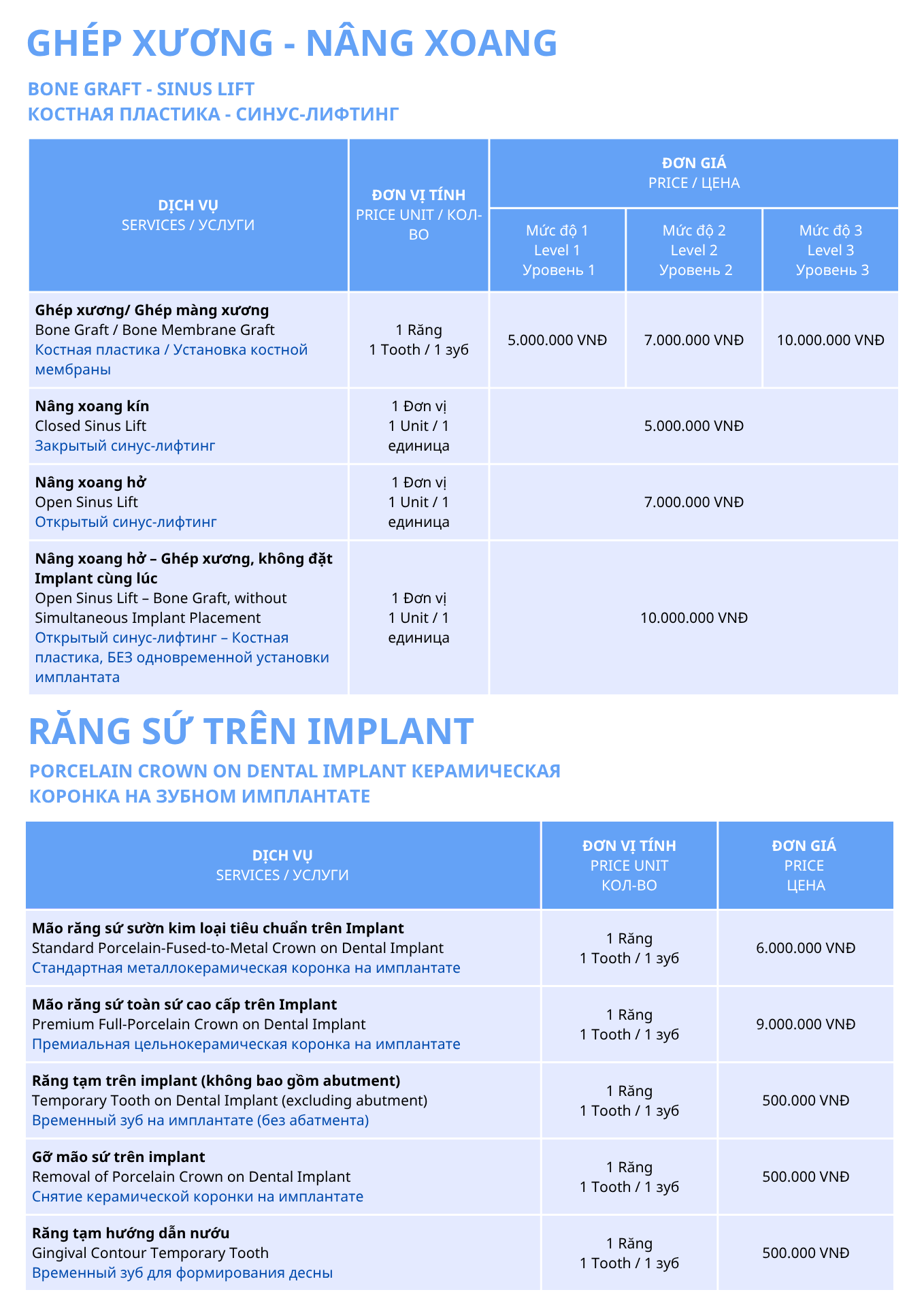 Bảng giá Implant
